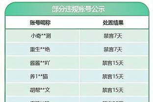 百步穿杨！格雷森-阿伦19中11砍全场最高31分 三分14中9